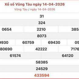 xo so vung tau 28 4