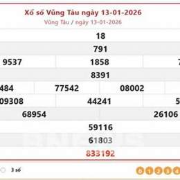 xo so vung tau 6 1 2026