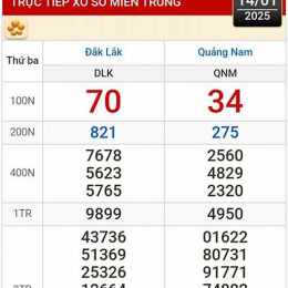 xổ số vũng tàu bến tre hôm qua