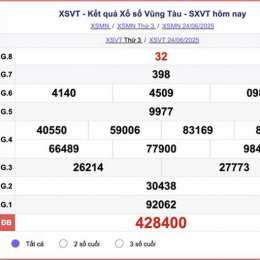xổ số vũng tàu hôm nay ba đài