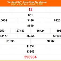 xổ số vũng tàu mùng 8 tháng 9