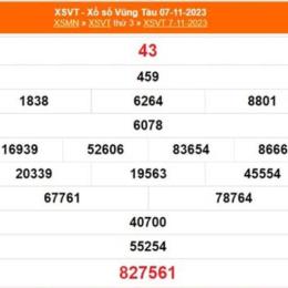 xổ số vũng tàu ngày 14 tháng 7 năm 2016