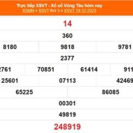 xổ số vũng tàu ngày 19 tháng 12