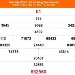 xổ số vũng tàu ngày 19 tháng 5 năm 2016