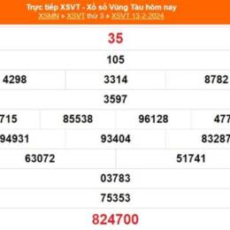 xổ số vũng tàu ngày 27 tháng 1 năm 2006