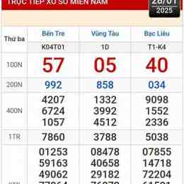 xổ số vũng tàu ngày 28 tháng 7 năm 2016