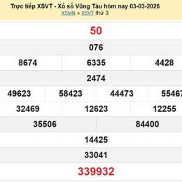 xổ số vũng tàu ngày 3 tháng 3 năm 2006