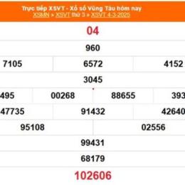 xổ số vũng tàu ngày 4 tháng 4