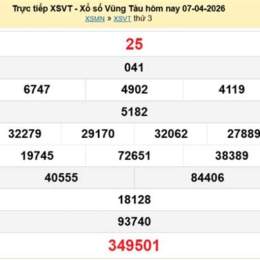 xổ số vũng tàu ngày 7 tháng