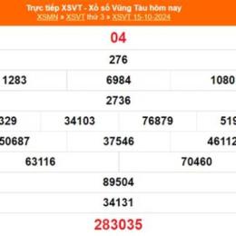 xổ số vũng tàu ngày mùng 10 tháng 3
