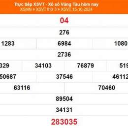 xổ số vũng tàu ngày mùng 5 tháng 5 năm 2026
