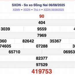 xổ số xổ số ba đài hôm nay