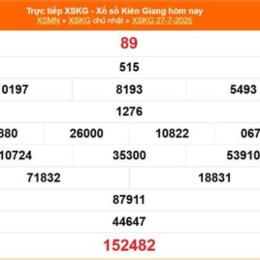 xổ số xổ số kiên giang ba đài
