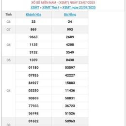 xổ xổ số miền trung hôm qua