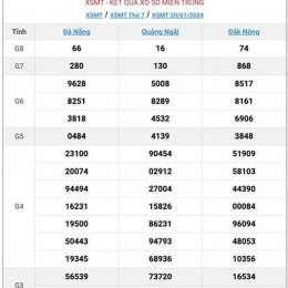 xổ xổ số miền trung thứ hai hàng tuần
