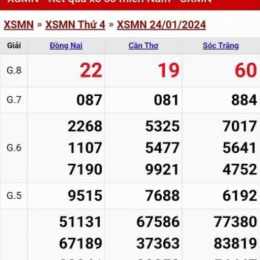 xsmn kết quả xổ số hôm nay xsmn